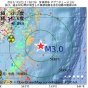 ★【 陽性率 ８割 超 】★ ⇒ ★【 １日 １７万人 超 】デルタ株★／【 感染対策をやめる 】リスク ★