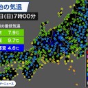 （　虹　る　？　）
