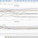 （ 阿蘇山で新たに噴火の発生する可能性 ）