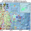 【 死亡 ８ 人 】／【 感染（確認） ２２９ 人 】⇒【 致死率 ３．５ ％ 】★