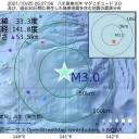 （　最大級の敬意の表明　）