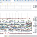 ★【　最悪の シナリオ　】★