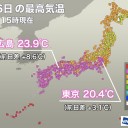 （徒図２）