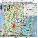 【 死亡 ７ 人 】／【 感染（確認） １４７ 人 】⇒★【 致死率 ４．８ ％ 】★／「日本は世界が注目する大成功モデルになりました。」（棒）　（＋２８補遺っ）
