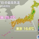 ★【 ２５℃ 】以上の夏日 ★