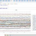 【 子ども 】ワクチン ： リスクは？