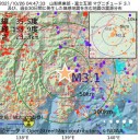 【 ワクチン接種 義務 】一部で除外 ／実際に接種するかは、各 判断に委ねる。　（未図）＋（２８補遺っ）