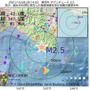 （全国）【 死亡 ７ 人 】／【 感染（確認） ３１０ 人 】⇒【 致死率 ２．２５ ％ 】