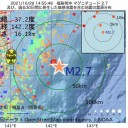 ★ 赤字 １千億円 ⇒【 従業員 ９千人 削減 】★／【 純利益 半減 】⇔（人件費増）　（徒図３）＋（午後補遺っ）