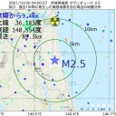 「 しなくてはいけないことを 」