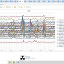 ★ 感染が【 未成年 に 】シフトしています。★