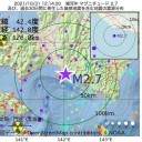 【 死亡 ７ 人 】／【 感染（確認） ２８３ 人 】⇒【 致死率 ２．５ ％ 】　（＋加図＠夜補遺っ）