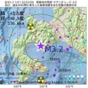 【 死亡 ７ 人 】／【 感染（確認） ２８３ 人 】⇒【 致死率 ２．５ ％ 】　（＋加図＠夜補遺っ）