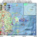 【 死亡 ７ 人 】／【 感染（確認） ２８３ 人 】⇒【 致死率 ２．５ ％ 】　（＋加図＠夜補遺っ）