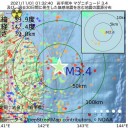 ★【 超過 死亡 数 】★　（＋加図＠夜補遺っ）