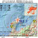 中国人は考える。　（＋加図＠夜補遺っ）