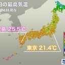 【 ２５℃ 以上の夏日 】
