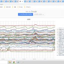 ★【 今後、毎年 】の 反復投与を 想定 ★／安全性の確立した古典的ワクチン。