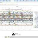 ★【 今後、毎年 】の 反復投与を 想定 ★／安全性の確立した古典的ワクチン。