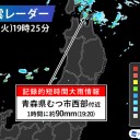 ★★【 東京 西部 （ 町田 ） ０．１ ３ ３ μ 】★／【 東京 都心 （ 根津 ） ０．１０５ μ 】／★【 アカウント凍結 ＋ 更新停止が 継続・変遷 中 】★