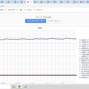 （定例）【 １５年 】日記。　 （ 作業 大幅！？ 遅延中 … ０６：４４ ★ ）