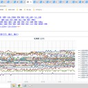 【 岩見沢 0.0 ４５ μ 】／【 旭川 0.0 ４４ μ 】／【 札幌 0.0 ４３ μ 】／【 帯広・蘭越 0.0 ４２ μ 】…　（画像追加★）