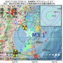 （３朝分を、４朝ＵＰ仮５）＋（午後補完）