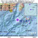 【　コロナ 無利子・無担保 融資　】　（３朝分を、４朝ＵＰ★仮７）＋（画像補遺＠午後）