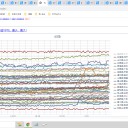 （３朝分を、４朝ＵＰ★）（仮９）