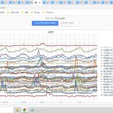 （３朝分を、４朝ＵＰ★）（仮９）