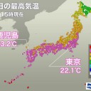 【 鹿児島 ２３．２ ℃ 】／【 諏訪之瀬島 ２，０００ ｍ 】　（＋夜補遺っ）