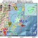 （　成功　と　失敗　）