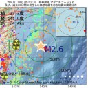 （　成功　と　失敗　）
