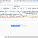 【 諏訪之瀬島 １，７００ ｍ 】　（とりあえ図＋）