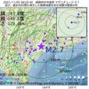 【 死亡 ６ 人 】／【 感染（確認） １４５ 人 】⇒【 致死率 ４ ％ 】