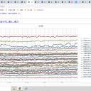 （ 胎児 への 毒性 ）／【 経口薬 モルヌピラビル 】