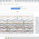 （ 胎児 への 毒性 ）／【 経口薬 モルヌピラビル 】