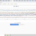 【 鹿児島 ＋ ２５ ℃ 】