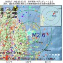 【　何も　疑問を　持たない　状態　】★　（＋夜加図）