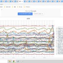 （徒図３）＋（夜補遺っ）