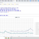 ◆【 積丹 0.0 ９５ μ 】◆／◆【 稚内 0.0 ８５ μ 】◆／◆【 余市 0.0 ８４ μ 】◆／◆【 古平 0.0 ８ μ 】◆…