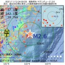 ★【 若年者 早期 死亡 】★