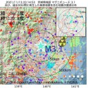 【 努力が 行われた 】結果の数字です。