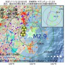【 努力が 行われた 】結果の数字です。
