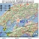グアムで「アイアン・ドーム」