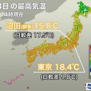 ★【 東京 西部 （ 町田 ） ０．１１４ μ 】／★【 東京 都心 （ 根津 ） ０．１１１ μ 】／★【 アカウント凍結 ＋ 更新停止が 継続 中 】★