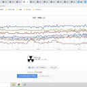 ★【 諏訪之瀬島 ２，２００ ｍ 】★　（とりあえ図）＋（午後補遺っ）