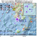 【 Ｍ ５ 級 】（多発）／太陽風は低速になり、磁気圏も穏やかな状態です。