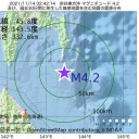 【 死亡 １人 】／【 感染（確認） １９５ 人 】⇒【 致死率 ０．５ ％ 】。