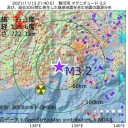 ★【　ワクチン 未接種者　外出禁止　】★